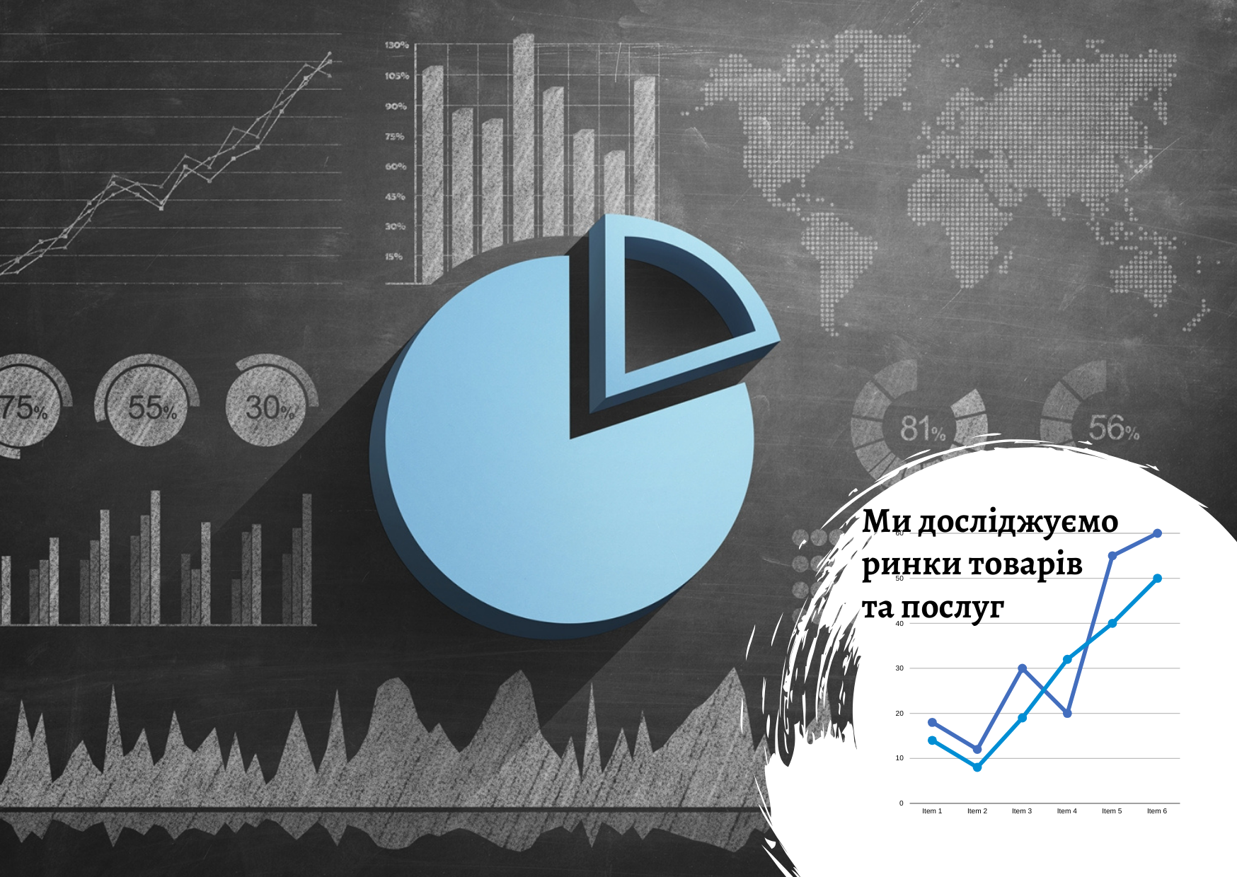 Обсяг ринку: методи розрахунку